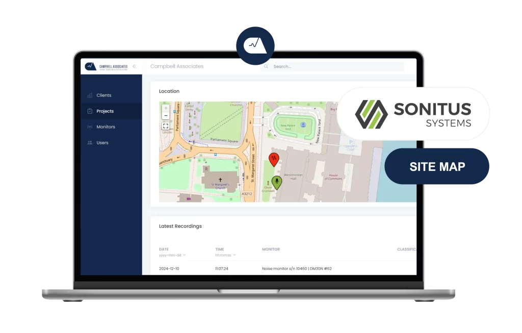 Sonitus Cloud Map