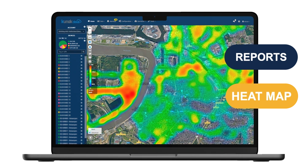 Heat Mapping