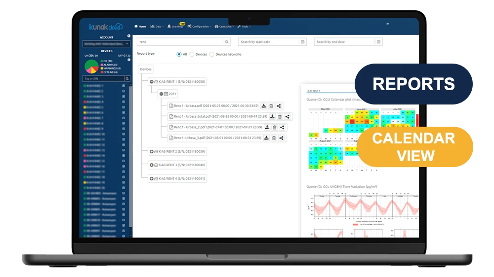 Cloud Platform