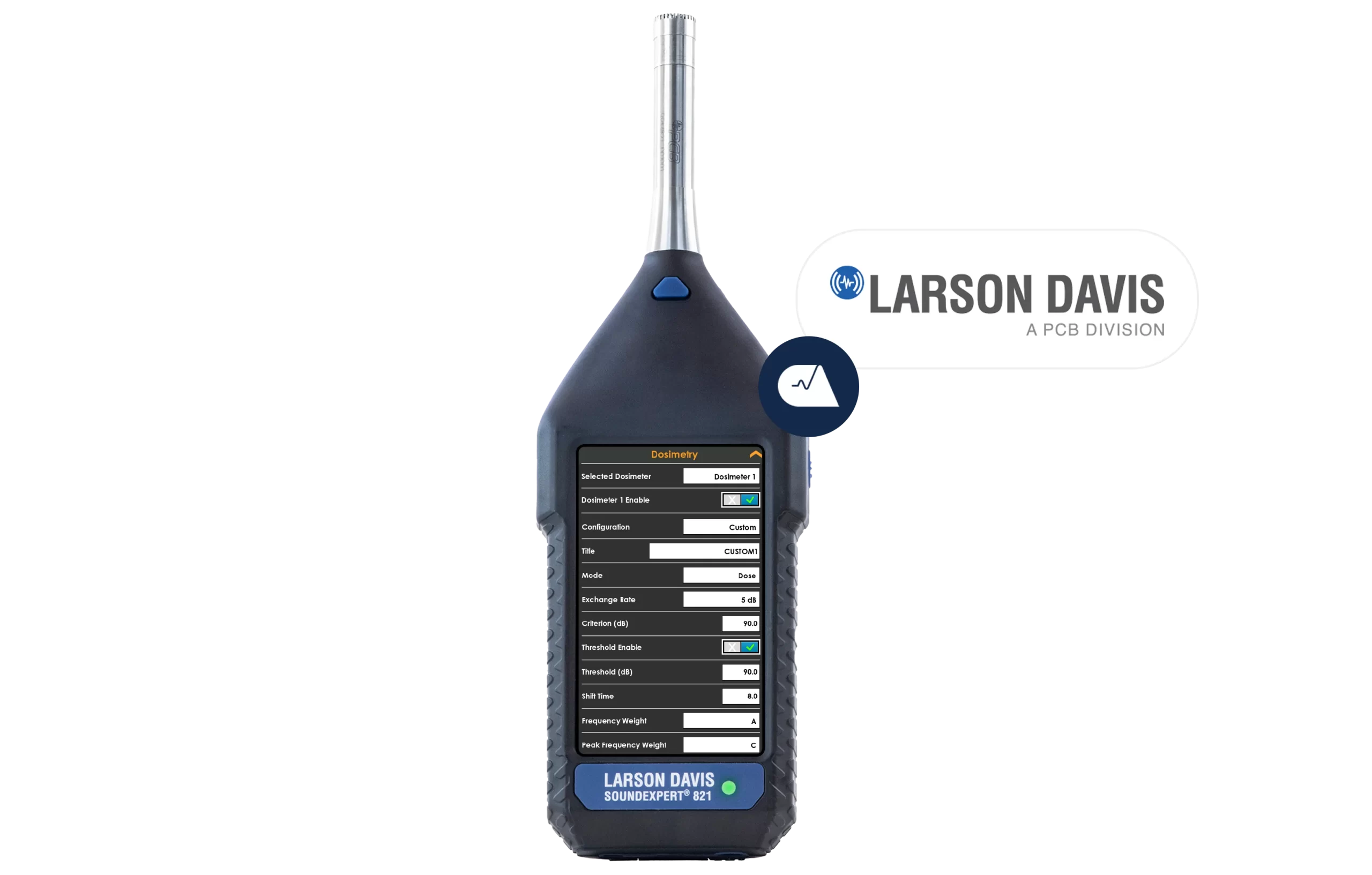 Dosimetry Guideline or Standard