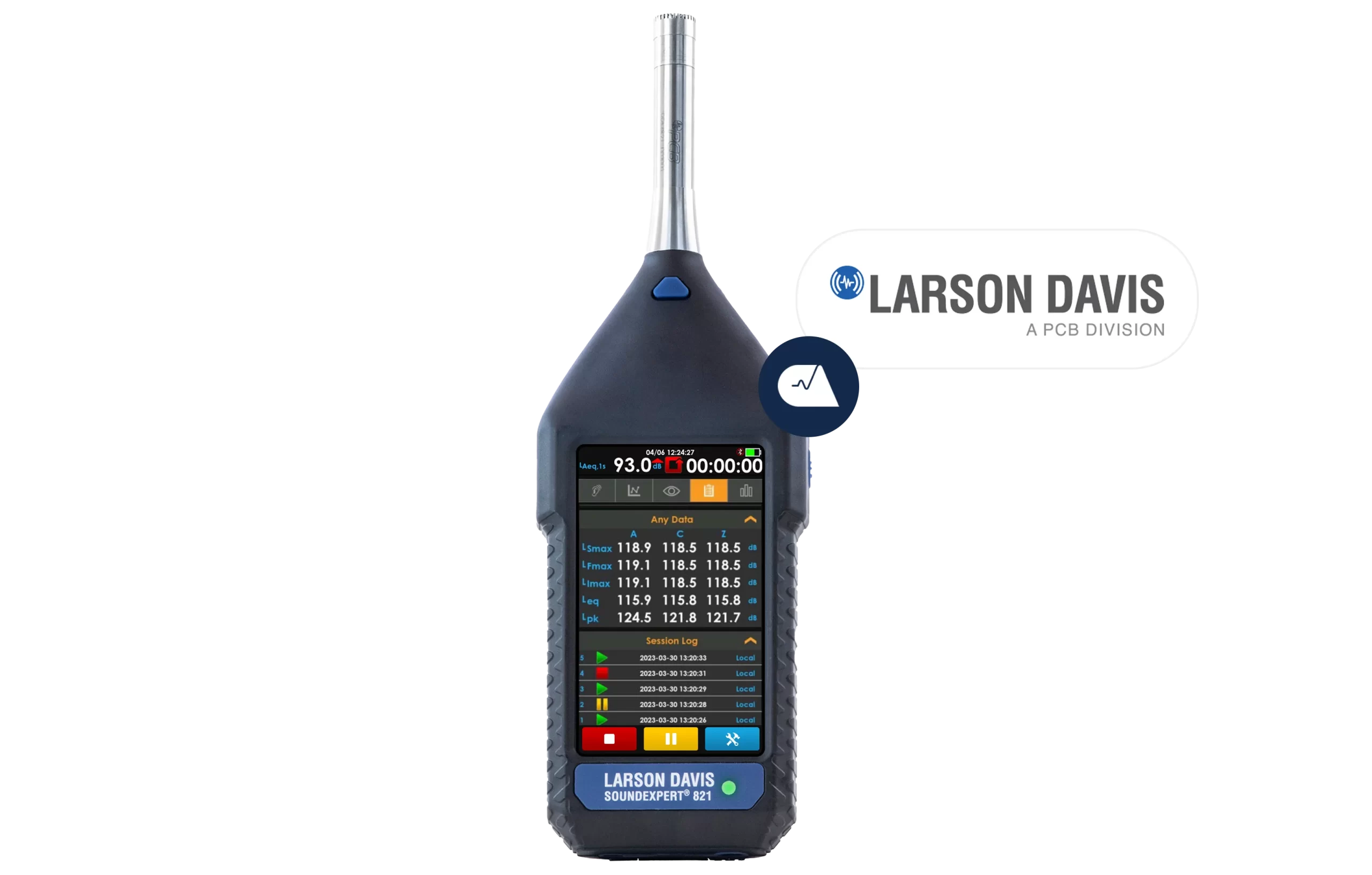 Fully Customisable Event Triggers