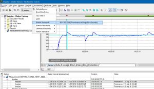 BS 4142 Tonal & ISO 1996-2 Impact Measurements